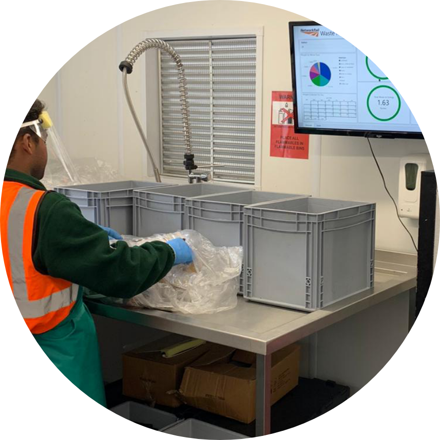 How does it work? The MSU Process